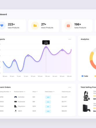 dahboard-behance